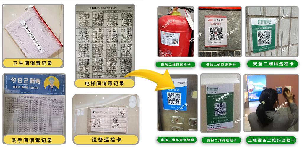 数字化赋能 重塑物业管理新生态